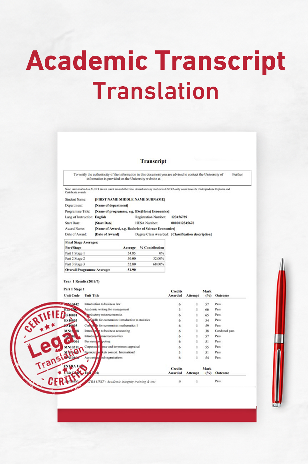 Academic Transcript translation